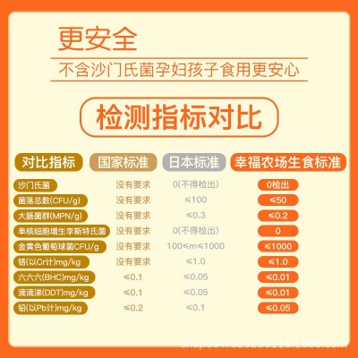 可生食无菌鲜鸡蛋黄心新鲜富硒可溏心日本寿喜锅日料10枚图4