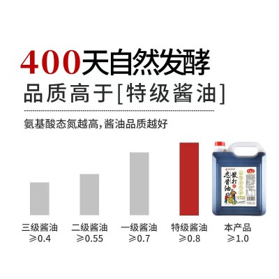 龙头山散打老酱油2.35kg大分量特级酿造酱油商用炒菜凉拌调味料图4