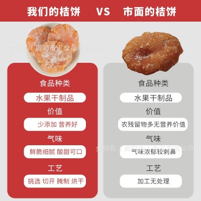 桔饼糖橘饼 橘子红旅游 糖橘饼散装潮汕特产大蜜橘饼月饼糕点馅料图4