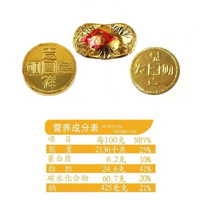 批发汇福园金币金元宝花生巧克力散装500克金钱糖果结婚喜糖年货图2