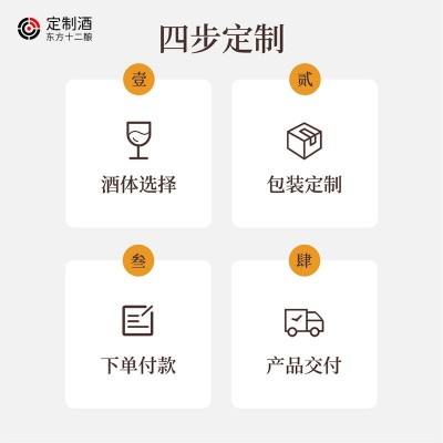 四川宜宾私人收藏结婚企业定制五粮浓香型白酒厂家整箱批发图2